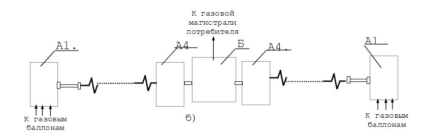 с несколькими узлами газовыми в каждом плече